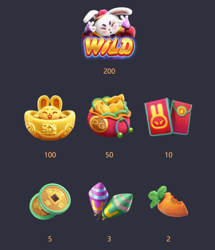 Benefícios do Contato com a 567win